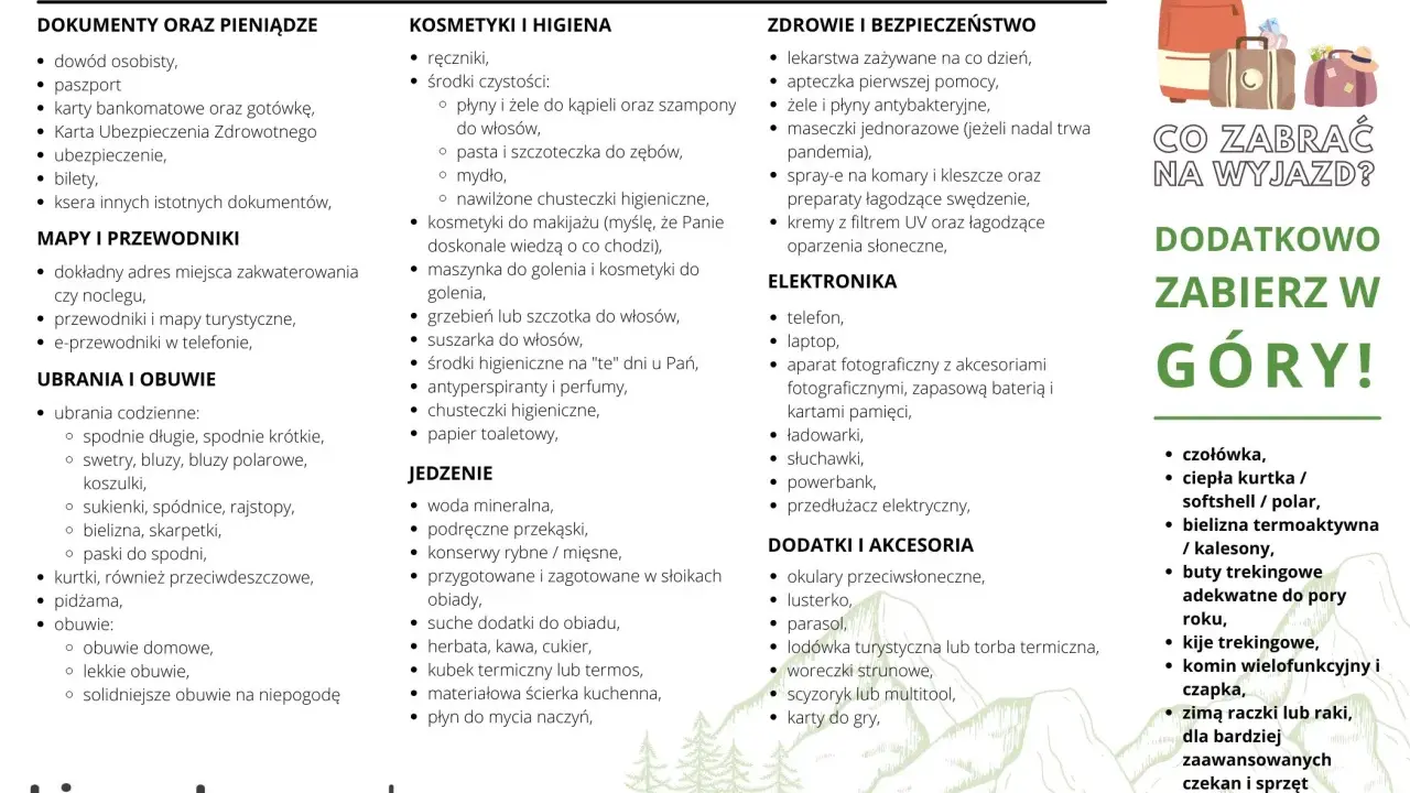 Co zabrać nad jezioro? Dokumenty, kosmetyki, jedzenie, ubrania, leki i elektronikę. Sprawdź listę!
