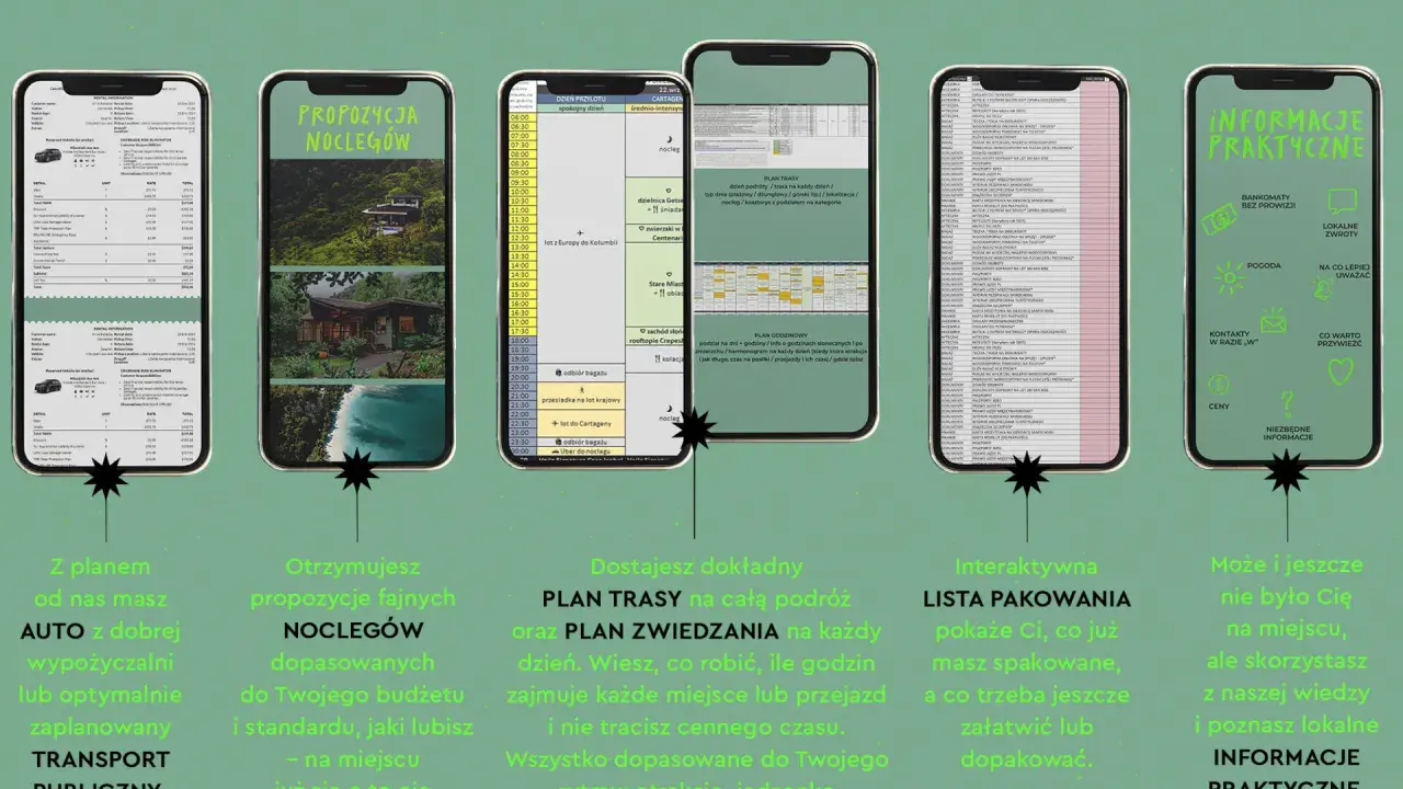 Plan wycieczki 7 dniowe po Polsce: szczegółowy plan dnia, noclegi, transport i praktyczne informacje.