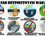 8 zasad bezpieczeństwa na wakacjach: numery alarmowe, filtry przeciwsłoneczne, opieka dorosłych, zakaz ognisk, ostrożność przy jezdni, zielone światło, nie jedz od obcych, unikaj gór przy złej pogodzie.