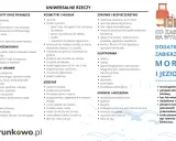 Lista rzeczy, co spakować na wakacje: dokumenty, kosmetyki, ubrania, leki, elektronikę i jedzenie. Dodatkowo nad morze i jezioro.