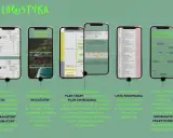 Plan wycieczki 7 dniowe po Polsce: szczegółowy plan dnia, noclegi, transport i praktyczne informacje.
