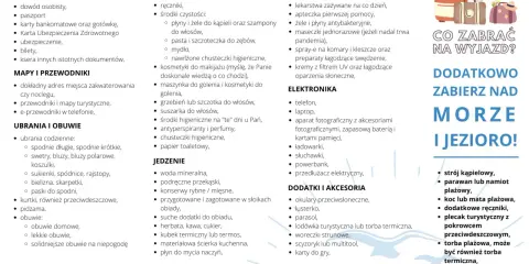 Lista rzeczy, co spakować na wakacje: dokumenty, kosmetyki, ubrania, leki, elektronikę i jedzenie. Dodatkowo nad morze i jezioro.