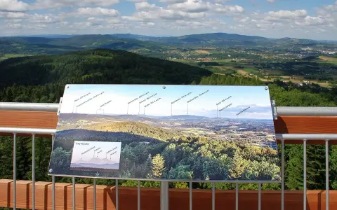 Widok z wieży widokowej Łysula na Beskid Sądecki i Tatry. Na tablicy informacyjnej rozpoznasz szczyty i pasma górskie.