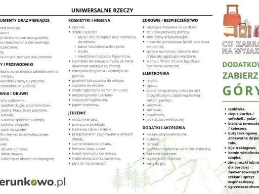 Co zabrać nad jezioro? Dokumenty, kosmetyki, jedzenie, ubrania, leki i elektronikę. Sprawdź listę!