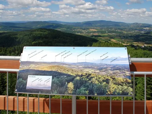 Widok z wieży widokowej Łysula na Beskid Sądecki i Tatry. Na tablicy informacyjnej rozpoznasz szczyty i pasma górskie.